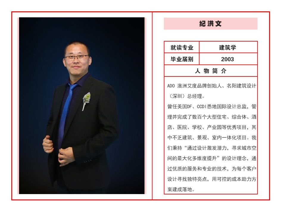 纪洪文